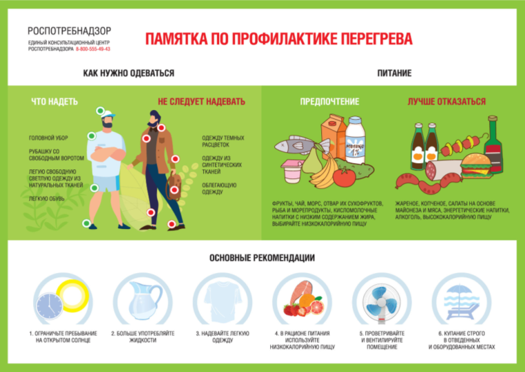 Рекомендации, как избежать перегрева в жару.