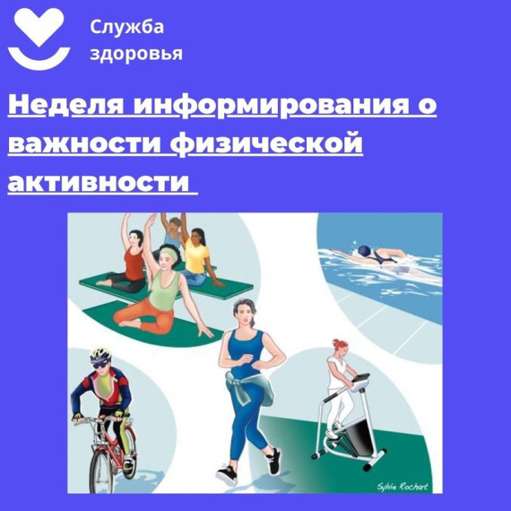 Неделя важности физической активности: время действовать!. Неделя важности физической активности: время действовать!.