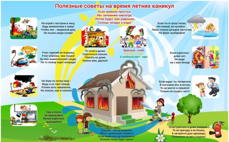 Памятка детям и родителям о пожарной безопасности в период летних каникул. Памятка детям и родителям о пожарной безопасности в период летних каникул.